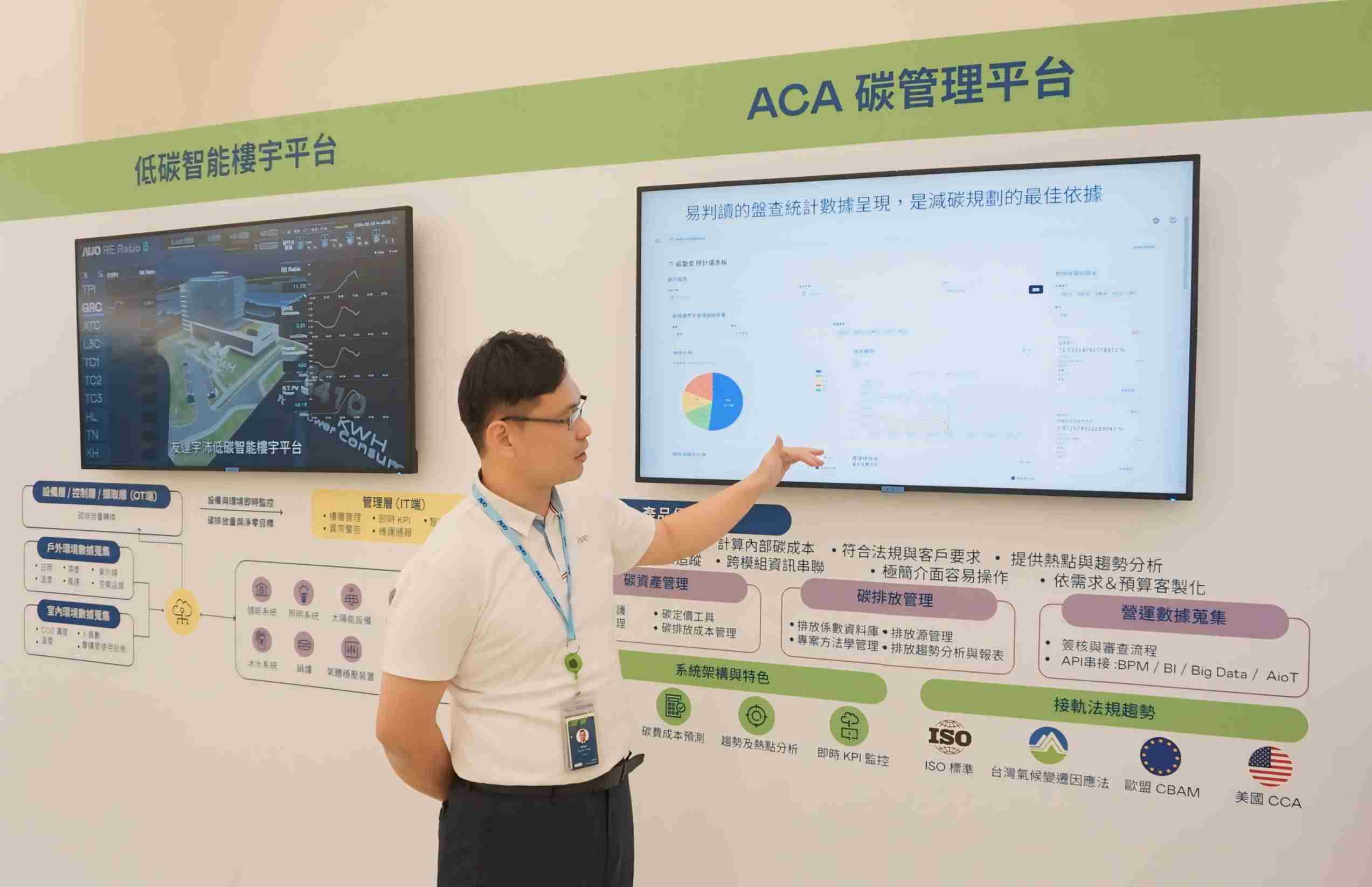 银河集团宇沛ACA碳管理平台扩增应用模块，，，，协助企业优化碳管理效率，，实现净零碳排目标