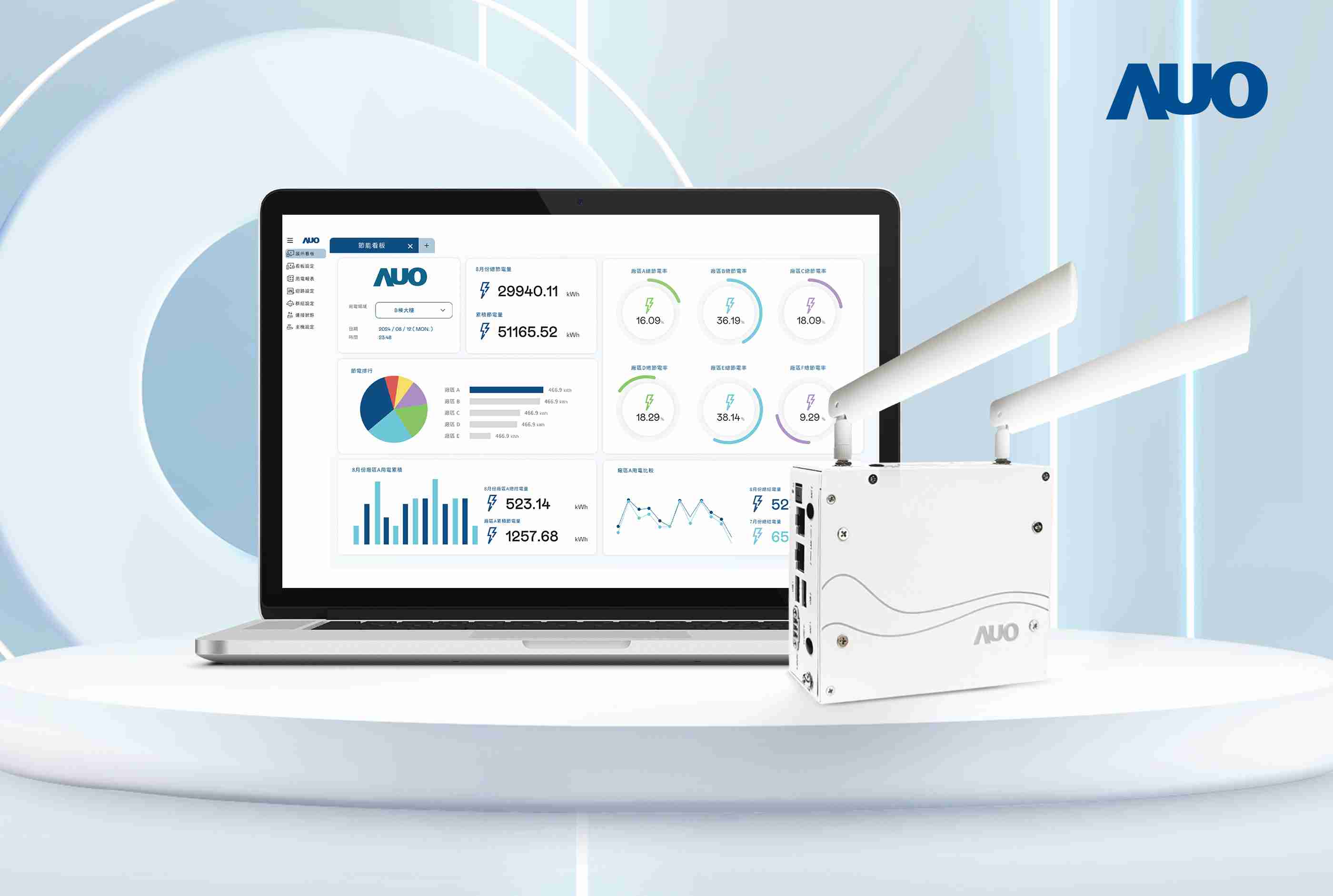 银河集团研发的节能智视系统PowerVeillance实现节能可视化，，有效作为提升能源效率优化之依据